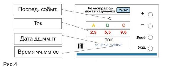 Отображение аварии по току на экране РТН-2