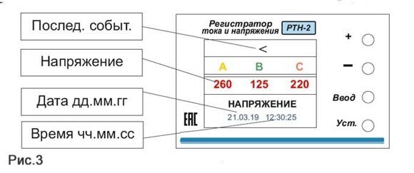 Отображение аварии по напряжению на РТН-2